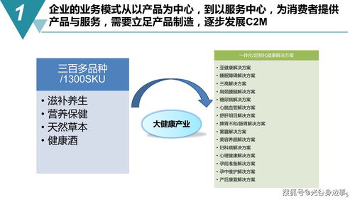 智能制造與數(shù)字文化創(chuàng)意 雙輪驅(qū)動下的數(shù)字化工廠建設(shè)新藍(lán)圖