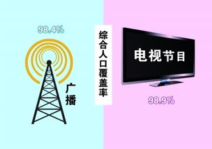 數(shù)字文化創(chuàng)意內(nèi)容應(yīng)用服務(wù)在2016年成就與2017年工作展望