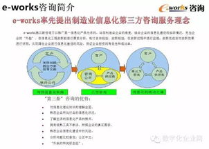 《數(shù)字化工廠的規(guī)劃與設(shè)計(jì)》重磅PPT解讀 數(shù)字文化創(chuàng)意內(nèi)容的應(yīng)用服務(wù)新范式
